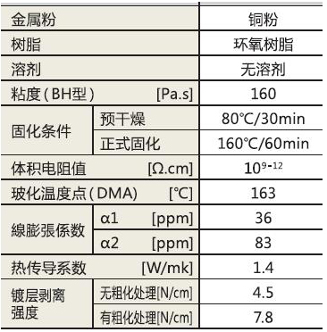 铜膏3.jpg